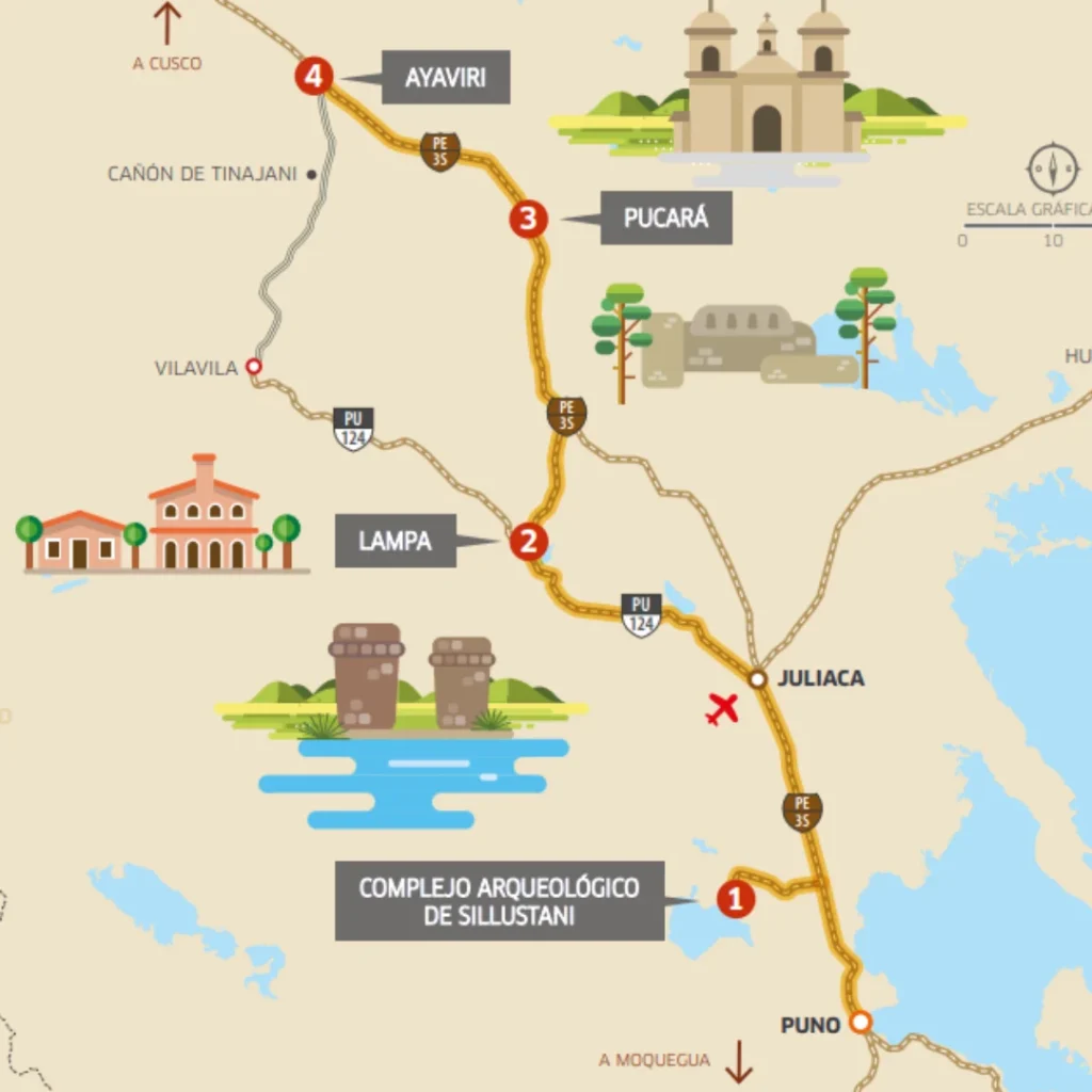 Mapa Ruta Quechua